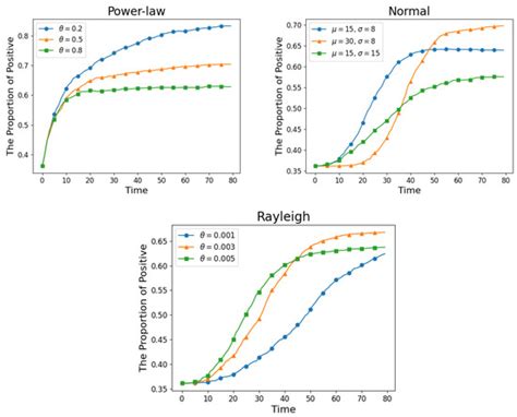 Electronics | Special Issue : New Advances in Affective Computing