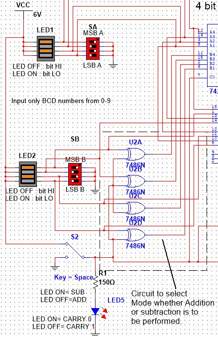 Image result for 2s Complement 4-Bit Subtractor Design
