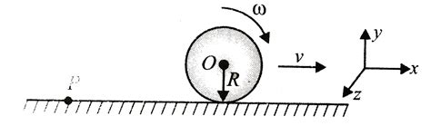 Consider a cylinder rolling on a horizontal plane. Its linear velocity ...