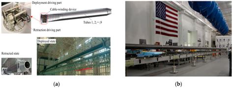 Research on the Dynamics of the Space Tubular Expandable Structure ...