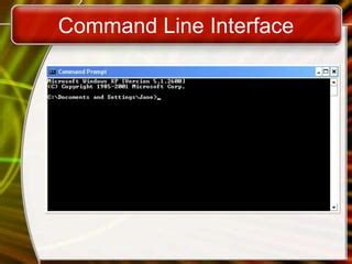 Image result for Command Line Operating System