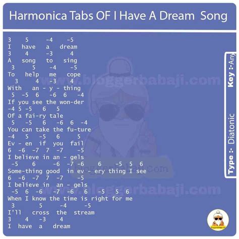 Harmonica notes of piano man song by billy joel – Artofit