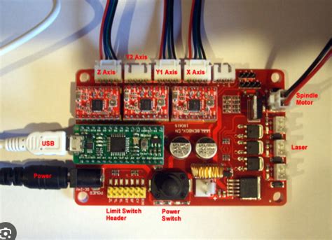 Benbox Software Tutorial 的图像结果