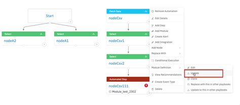 Image result for SAS Module Update