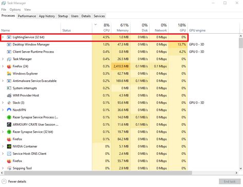 Image result for Task Manager High CPU Usage