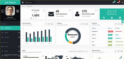 Image result for Bootstrap Dashboard Template Dahsapp