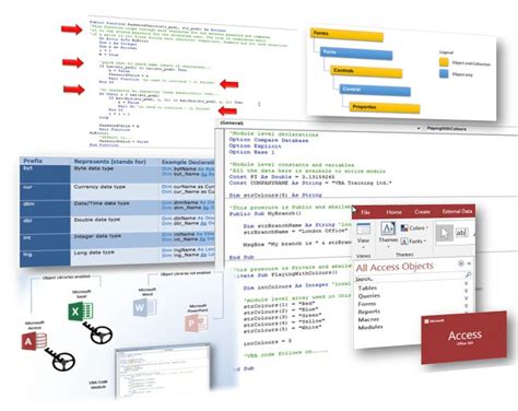 Image result for Access Database Tutorial