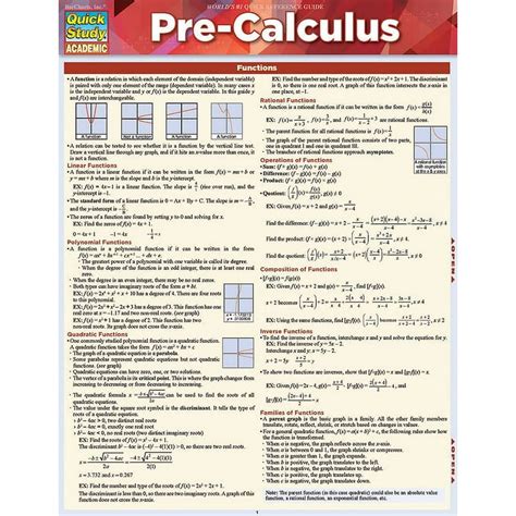 Pre Calculus Cheat Sheet