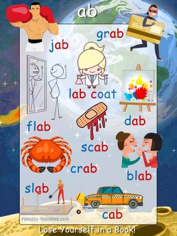 ab Words - FREE Printable Word Ending Poster - Great for Word Walls