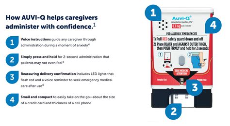 AUVI-Q Trainer: Epinephrine Auto-Injector | Practice Tool – HERO LifeCare