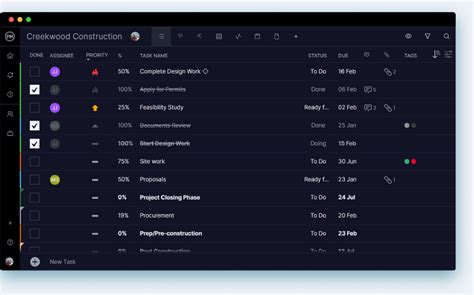 Image result for Project Collaboration Software