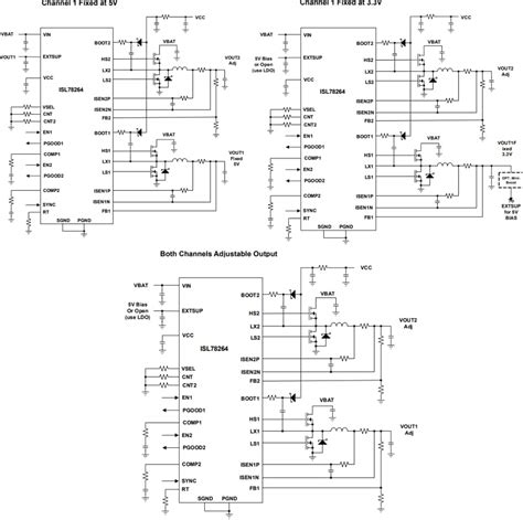 ISL78264 Dual Synchronous Buck Controller - Renesas | Mouser