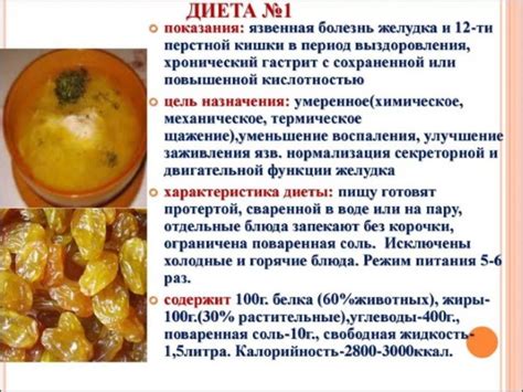 Диета 1а. Меню на неделю с рецептами