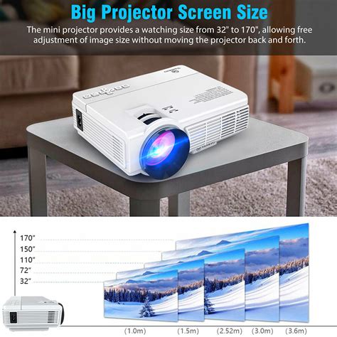 Buy VANKYO Leisure 3 Mini Projector 7800Lumens Support 1080P Home ...