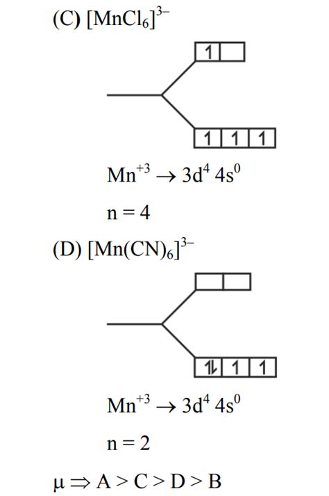 Arrange the following coordination compounds in the increasing order of ...