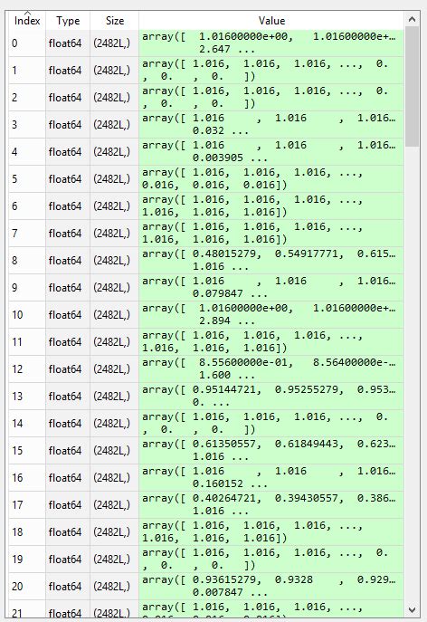 Image result for How to Do a Parallel Array Python
