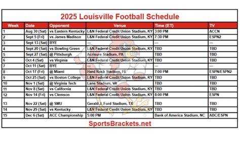 2025 Louisville Football Schedule; Printable, Matchups, and TV ...