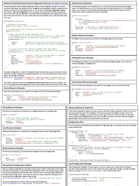 Image result for WMF Module PowerShell