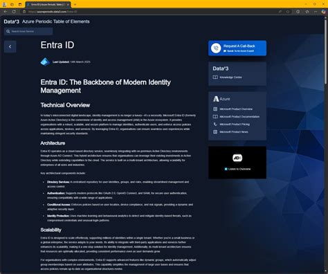Azure Periodic Table 的图像结果