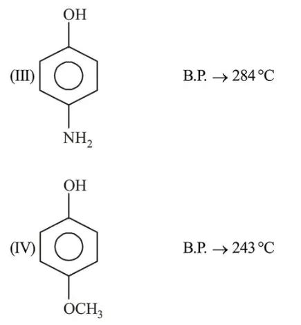 The increasing order of boiling points of the following compounds is