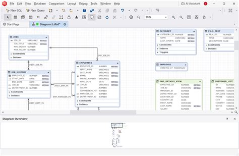 Image result for Oracle Database Diagram