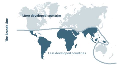 Global South Symbol 的图像结果