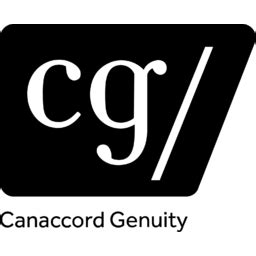 Canaccord Genuity Group (CF.TO) - Cost to borrow