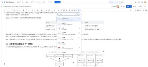 Image result for Random Graph Model
