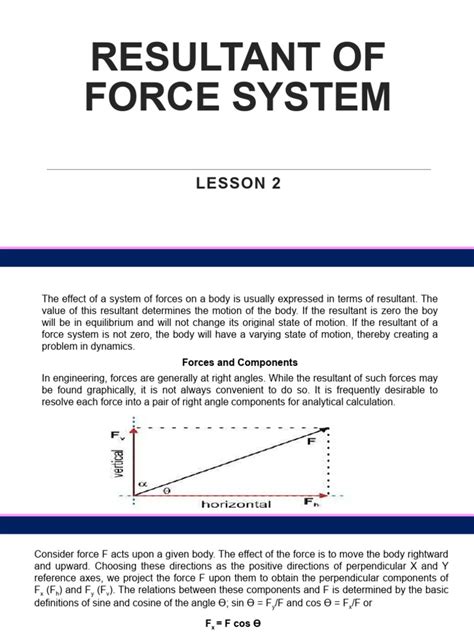 Image result for Free Science Lessons Resultant Force