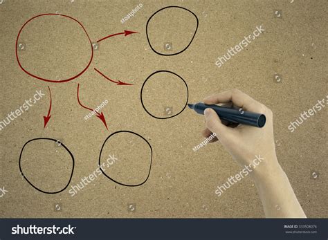 Picture That Represents Distribution 的图像结果