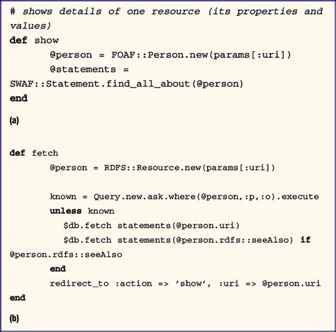 Image result for Fetch Action