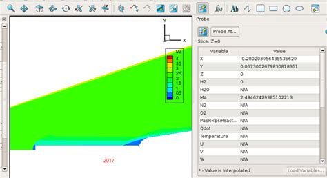 T3A Tutorial OpenFOAM 的图像结果