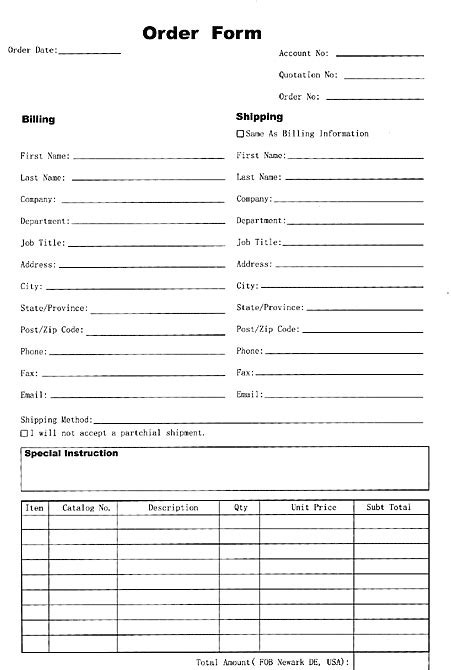 Ordertype 的图像结果