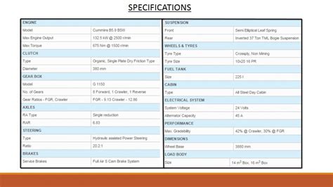 CONSTRUCTION TECHNOLOGY -2 | CEPT - Portfolio