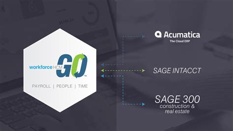 Image result for Workforce Go