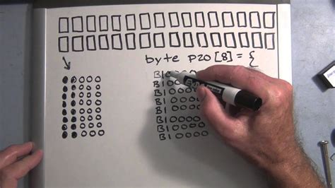 Image result for Arduino Progress Bar
