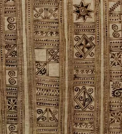 Image result for Basic Hmong