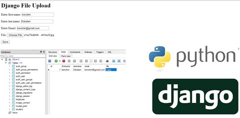 Image result for Django Simfileshare