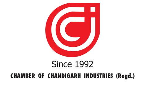 SMBConnect The Rise- Leading SMB event organiser of India - SME, MSME ...