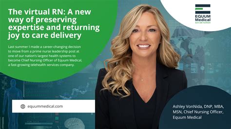 Image result for RN Virtual Interview