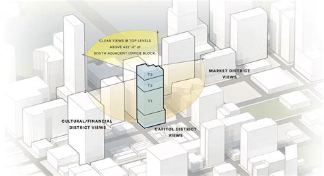 Austin gay bars downtown - placesharew