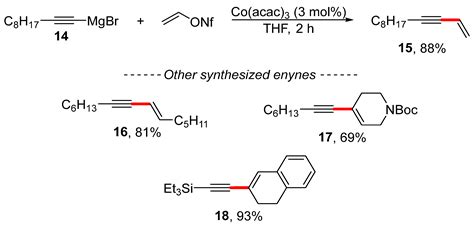 Vinyl Esters and Vinyl Sulfonates as Green Alternatives to Vinyl ...