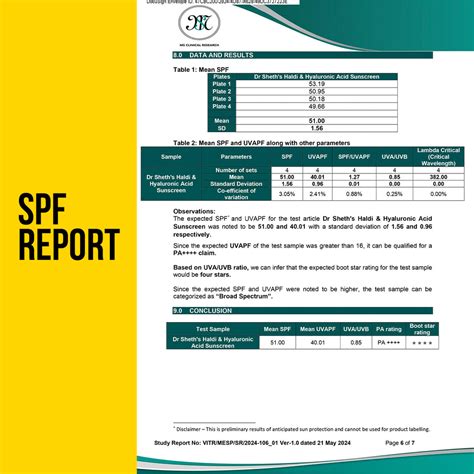 Haldi & Hyaluronic Acid Sunscreen - 50gm – Dr Sheth's