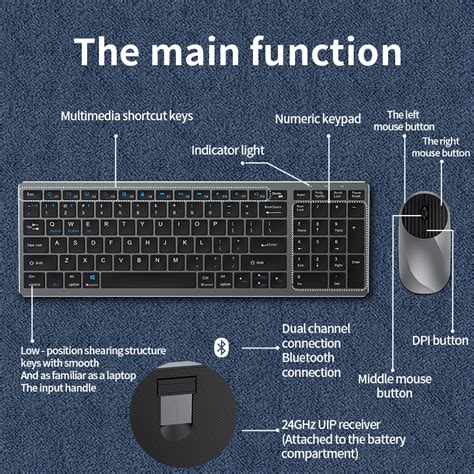 Image result for Windows/Mac Keyboard Mouse