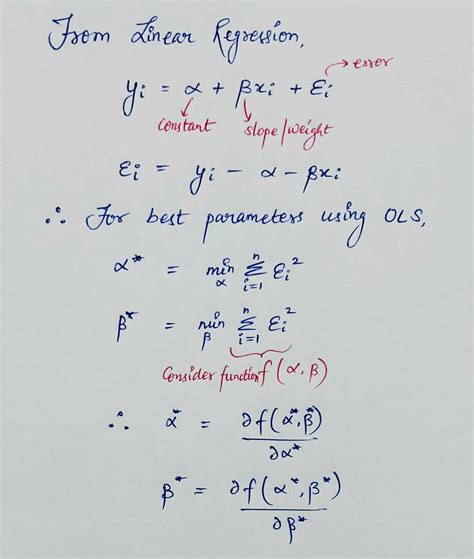 Image result for Python OLS Regression Example