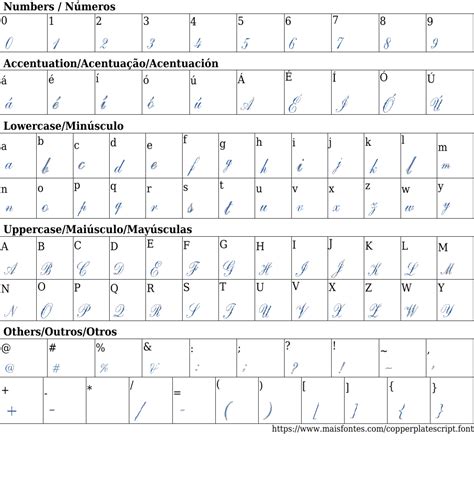 Image result for Copperplate Text