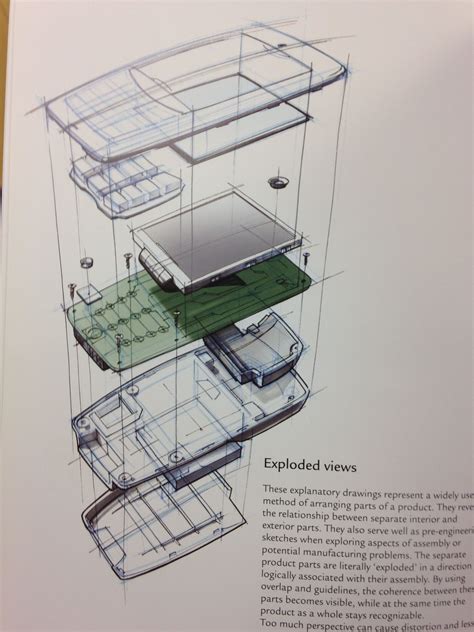 Image result for Exploded View Drawing