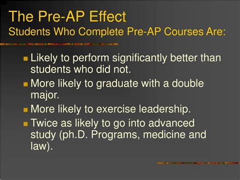 Image result for Pre-AP