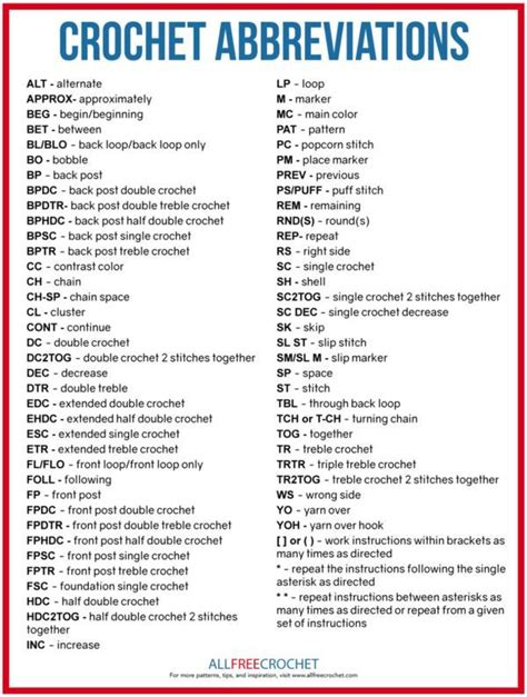 crochet abbreviations