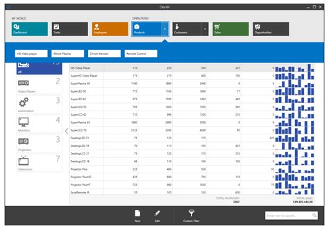 How to Set the Background in WPF Navigation Window Using C Sharp Programming 的图像结果